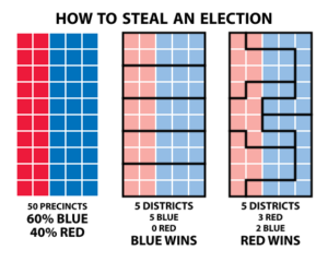 democrazia