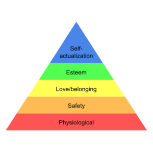 Abraham Maslow, la sua piramide e la terapia umanistica